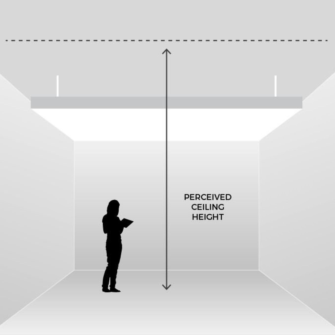 Fabrilum indirect illumination 1